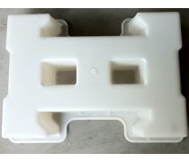 產品庫